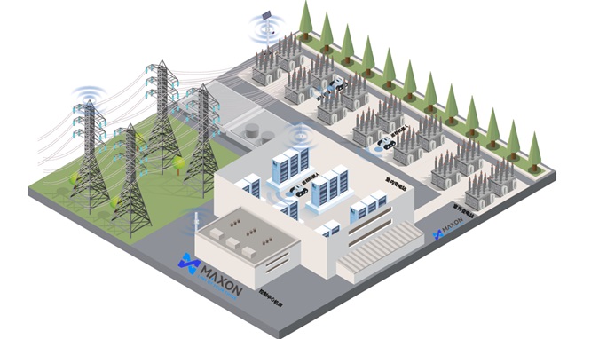 能源电力无线解决方案架构示意