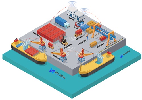 港口码头无线解决方案架构示意